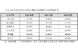 宁明讨债公司成功追回消防工程公司欠款108万成功案例